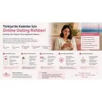 Kadınlar İçin Online Dating Rehberi: Kadınlar İçin Baştan Sona Kapsamlı Kılavuz